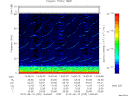 T2015225_14_75KHZ_WBB thumbnail Spectrogram