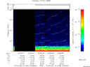 T2015225_20_75KHZ_WBB thumbnail Spectrogram