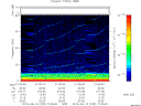 T2015225_21_75KHZ_WBB thumbnail Spectrogram