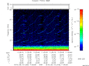 T2015226_11_75KHZ_WBB thumbnail Spectrogram