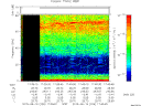 T2015226_17_75KHZ_WBB thumbnail Spectrogram