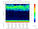 T2015226_20_75KHZ_WBB thumbnail Spectrogram