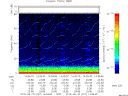 T2015227_14_75KHZ_WBB thumbnail Spectrogram