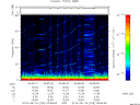 T2015228_05_75KHZ_WBB thumbnail Spectrogram