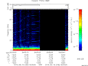 T2015228_06_75KHZ_WBB thumbnail Spectrogram