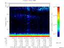 T2015228_09_75KHZ_WBB thumbnail Spectrogram