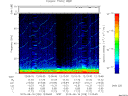 T2015228_12_75KHZ_WBB thumbnail Spectrogram