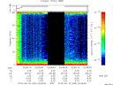 T2015230_02_75KHZ_WBB thumbnail Spectrogram