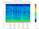 T2015252_10_75KHZ_WBB thumbnail Spectrogram