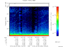 T2015252_15_75KHZ_WBB thumbnail Spectrogram