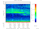 T2015252_20_75KHZ_WBB thumbnail Spectrogram