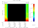 T2015254_03_10KHZ_WBB thumbnail Spectrogram