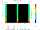 T2015254_05_10KHZ_WBB thumbnail Spectrogram