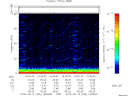 T2015262_19_75KHZ_WBB thumbnail Spectrogram
