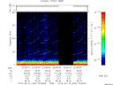 T2015262_22_75KHZ_WBB thumbnail Spectrogram