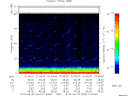 T2015263_01_75KHZ_WBB thumbnail Spectrogram