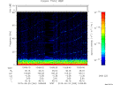 T2015263_10_75KHZ_WBB thumbnail Spectrogram