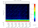 T2015264_03_75KHZ_WBB thumbnail Spectrogram