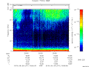 T2015271_20_75KHZ_WBB thumbnail Spectrogram