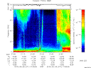 T2015271_21_75KHZ_WBB thumbnail Spectrogram