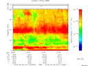 T2015271_22_75KHZ_WBB thumbnail Spectrogram