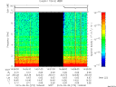 T2015273_14_10KHZ_WBB thumbnail Spectrogram