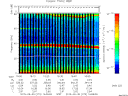 T2015273_16_75KHZ_WBB thumbnail Spectrogram