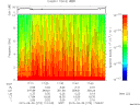 T2015273_17_10KHZ_WBB thumbnail Spectrogram