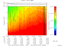 T2015273_19_10KHZ_WBB thumbnail Spectrogram
