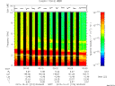 T2015274_00_10KHZ_WBB thumbnail Spectrogram