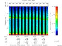 T2015274_00_75KHZ_WBB thumbnail Spectrogram