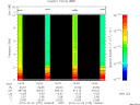 T2015275_14_10KHZ_WBB thumbnail Spectrogram