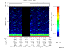 T2015277_14_75KHZ_WBB thumbnail Spectrogram
