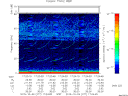 T2015277_17_75KHZ_WBB thumbnail Spectrogram