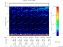 T2015280_18_75KHZ_WBB thumbnail Spectrogram