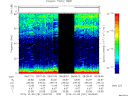 T2015281_08_75KHZ_WBB thumbnail Spectrogram