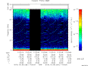 T2015281_17_75KHZ_WBB thumbnail Spectrogram