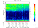 T2015284_14_75KHZ_WBB thumbnail Spectrogram