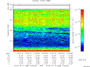 T2015285_14_75KHZ_WBB thumbnail Spectrogram