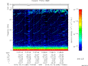 T2015285_17_75KHZ_WBB thumbnail Spectrogram