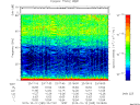 T2015285_23_75KHZ_WBB thumbnail Spectrogram