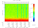 T2015286_17_10KHZ_WBB thumbnail Spectrogram
