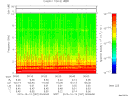 T2015287_00_10KHZ_WBB thumbnail Spectrogram