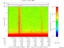 T2015287_01_10KHZ_WBB thumbnail Spectrogram