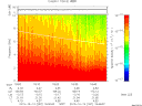 T2015287_18_10KHZ_WBB thumbnail Spectrogram