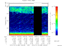 T2015289_16_75KHZ_WBB thumbnail Spectrogram