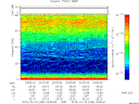 T2015289_23_75KHZ_WBB thumbnail Spectrogram