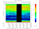 T2015290_02_75KHZ_WBB thumbnail Spectrogram