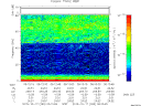 T2015290_05_75KHZ_WBB thumbnail Spectrogram