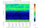 T2015290_08_75KHZ_WBB thumbnail Spectrogram